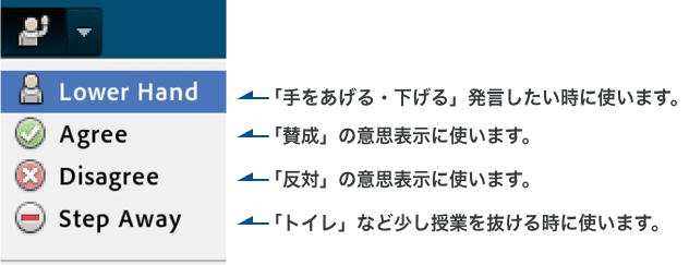 リアクションの使い方