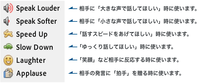 リアクションの使い方