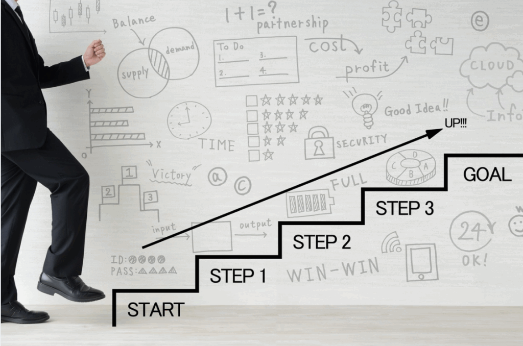 比较课程（剑桥国际认证等）