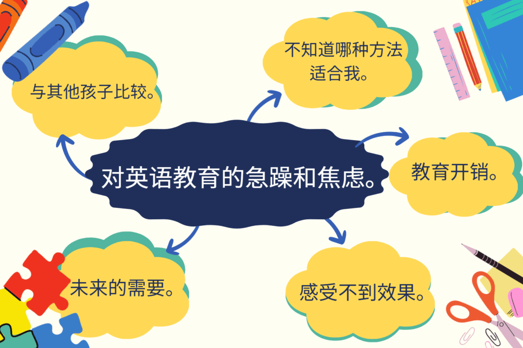 你并不孤单！许多家长对英语教育感到焦虑和担忧