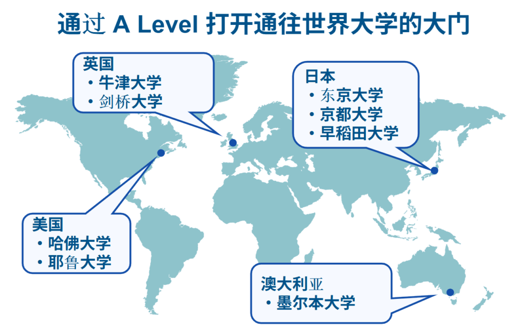 报考A-level课程,哪些海外和国内大学能为你带来优势?