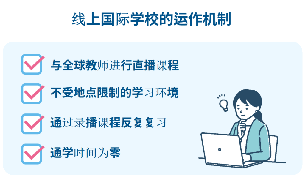 另一种选择:在线国际学校